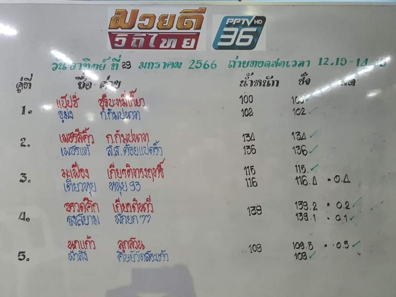 สรุปผลมวย ศึกมวยดีวิถีไทย ประจำวันอาทิตย์ที่ 29/1/2566