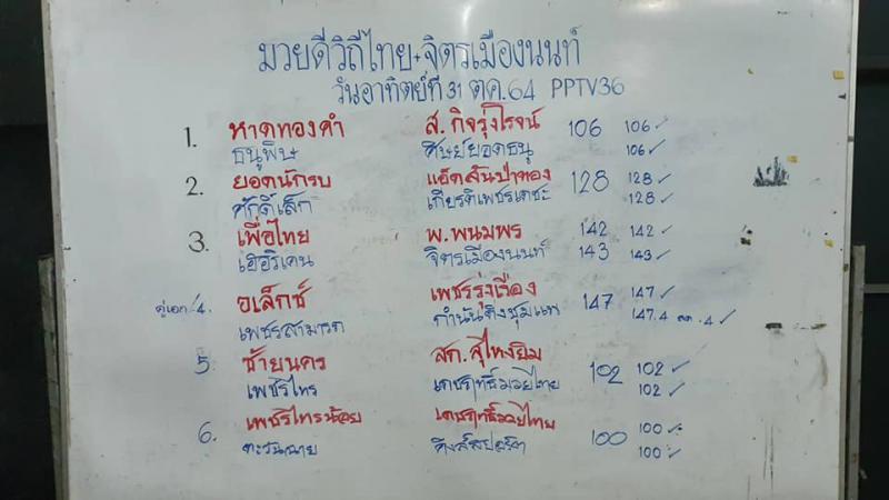 ซ้ายนคร สก.สุไหงยิมส์ vs เพชรไทรใหญ่ เดชฤทธิ์มวยไทย
